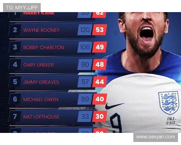 布莱克浦俱乐部百年荣耀与英伦足球文化传承之路 布莱克浦俱乐部百年荣耀与英伦足球文化传承之路