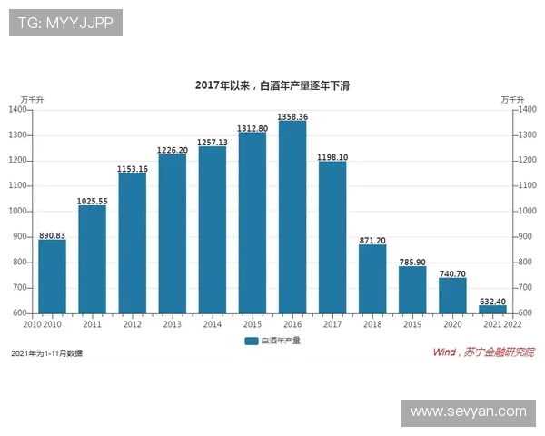 西布罗姆维奇俱乐部历程回顾：辉煌历史与未来发展展望