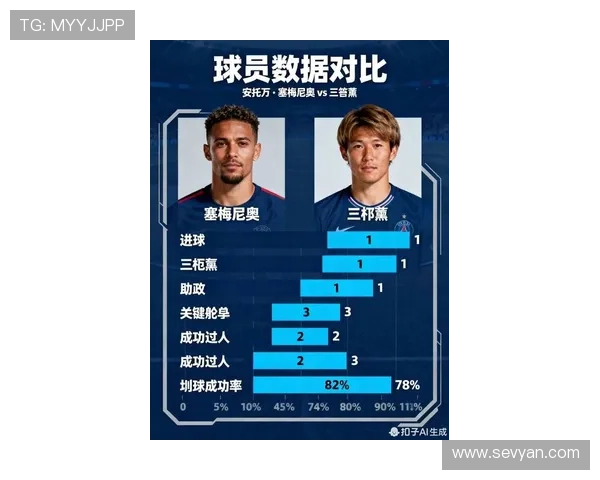 布莱顿全队备战新赛季重点引援计划曝光年轻球员成核心战略 布莱顿全队备战新赛季重点引援计划曝光年轻球员成核心战略