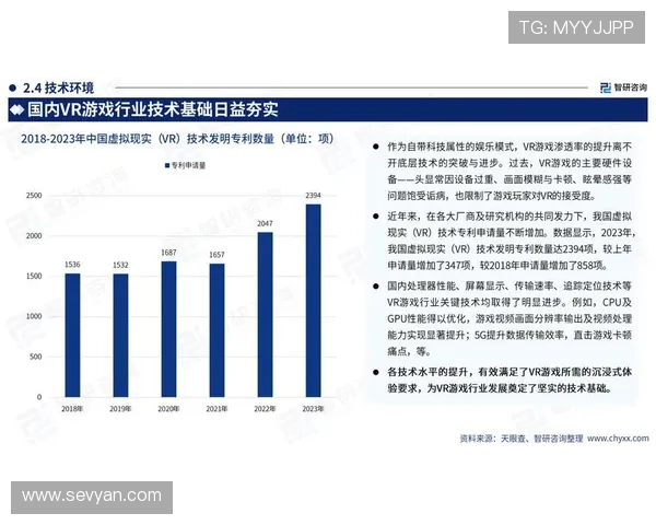 《2025年全球电竞产业发展趋势分析 新兴赛区崛起与技术革新并行》 《2025年全球电竞产业发展趋势分析 新兴赛区崛起与技术革新并行》