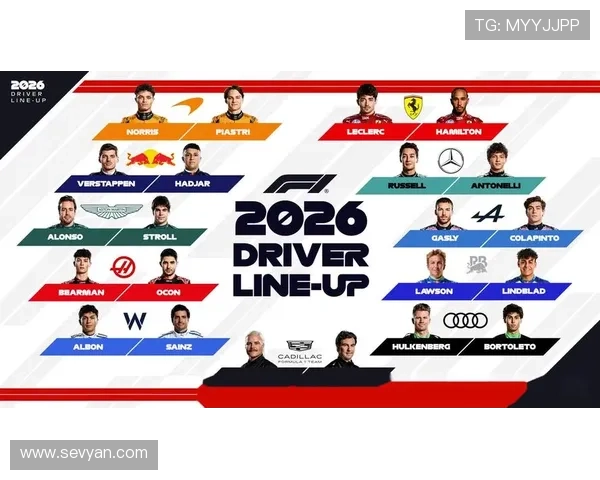 F1赛季最新动态:各车队策略调整与车手排名激烈竞争 F1赛季最新动态:各车队策略调整与车手排名激烈竞争